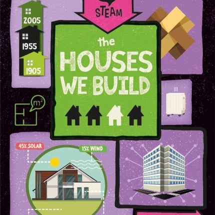 Eco STEAM The Houses We Build