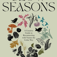 Collection image for: Rural crafts Books