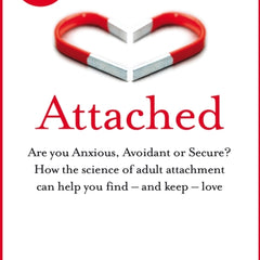 Collection image for: Assertiveness and motivation Books