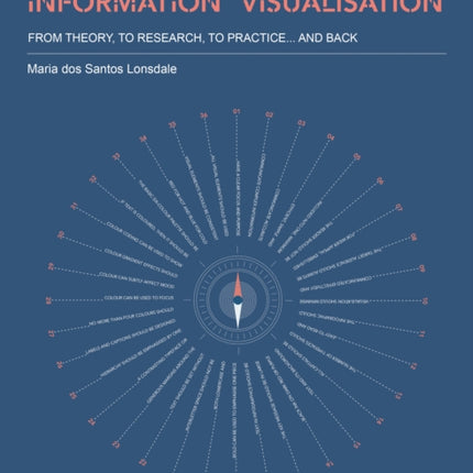 Information Visualisation: From Theory, To Research, To Practice and Back