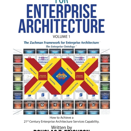 Erickson Methodology for Enterprise Architecture: