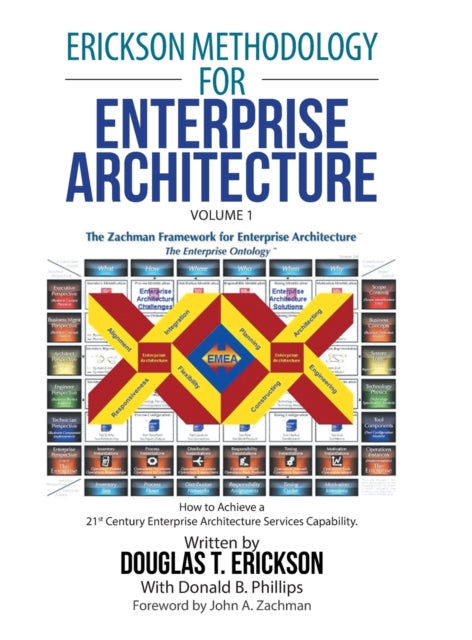 Erickson Methodology for Enterprise Architecture: