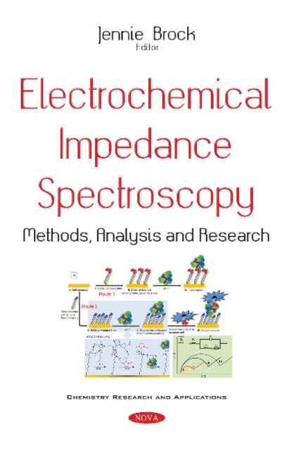 Electrochemical Impedance Spectroscopy: Methods,