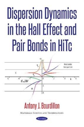 Dispersion Dynamics in the Hall Effect & Pair