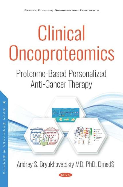 Clinical Oncoproteomics: Proteome-Based