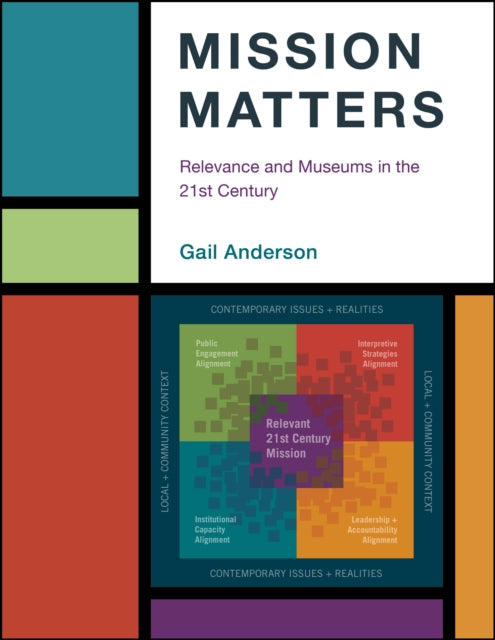 Mission Matters: Relevance and Museums in the
