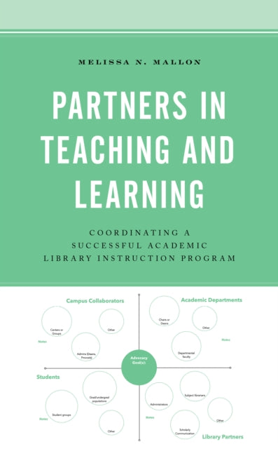 Partners in Teaching and Learning: Coordinating a