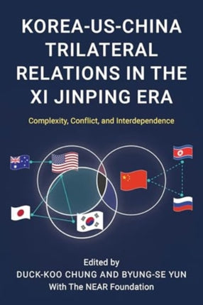 KoreaUSChina Trilateral Relations in the Xi