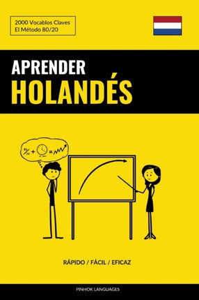 Aprender Holandés - Rápido / Fácil / Eficaz: 2000 Vocablos Claves