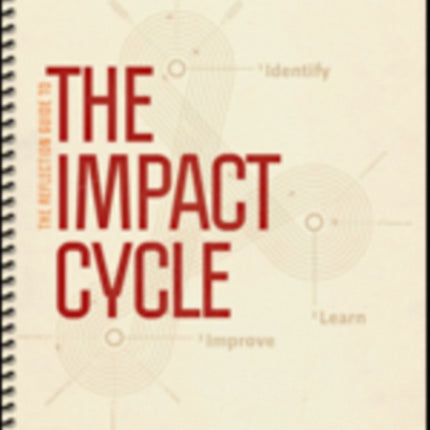 The Reflection Guide to The Impact Cycle: What Instructional Coaches Should Do to Foster Powerful Improvements in Teaching