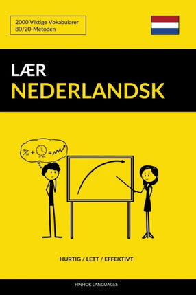 Lær Nederlandsk - Hurtig / Lett / Effektivt: 2000 Viktige Vokabularer