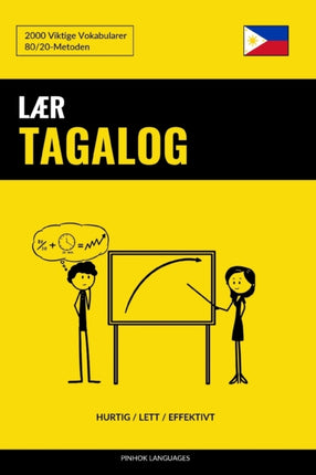 Lær Tagalog - Hurtig / Lett / Effektivt: 2000 Viktige Vokabularer