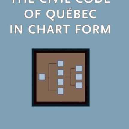 The Civil Code of Quebec in Chart Form