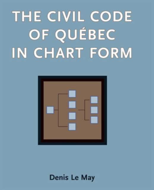 The Civil Code of Quebec in Chart Form