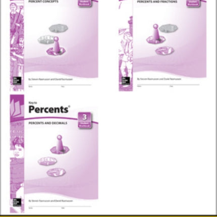 Key to Percents, Books 1-3 Set