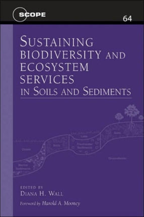 Sustaining Biodiversity and Ecosystem Services in