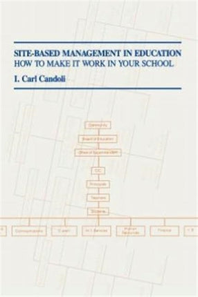 Site-Based Management in Education: How to Make