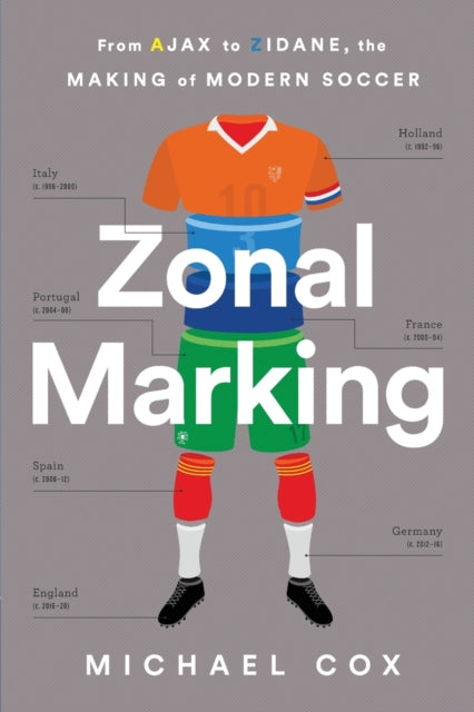 Zonal Marking: From Ajax to Zidane, the Making of Modern Soccer