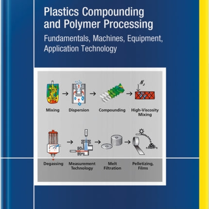 Plastics Compounding and Polymer Processing: Fundamentals, Machines, Equipment, Application Technology