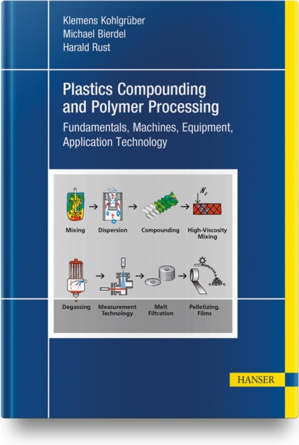 Plastics Compounding and Polymer Processing: Fundamentals, Machines, Equipment, Application Technology