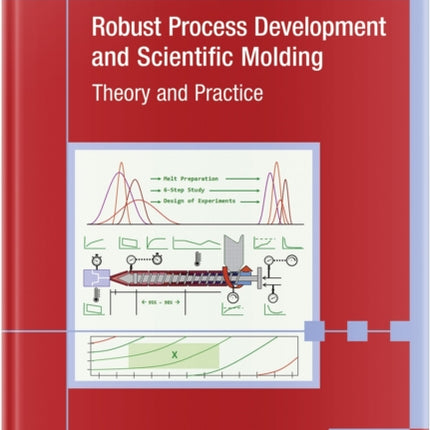 Robust Process Development and Scientific Molding