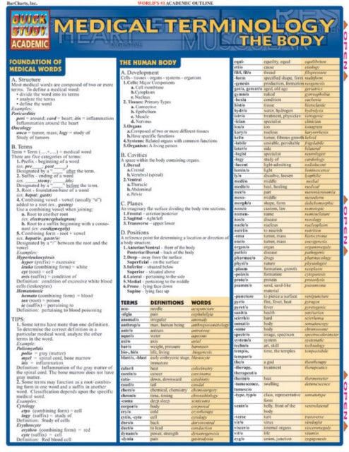 Medical Term.: The Body