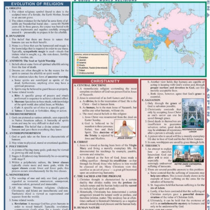 Comparative Religions