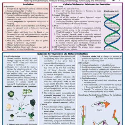 Biology 2