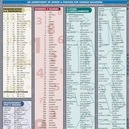 Italian Vocabulary