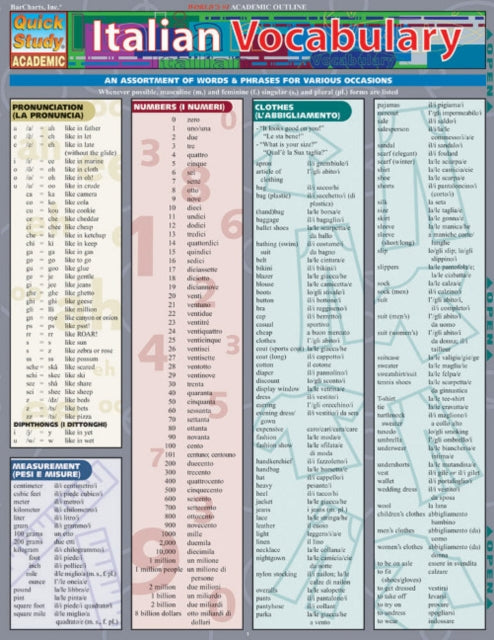 Italian Vocabulary