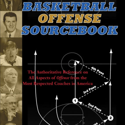 Lessons From the Legends: Offense: The Authoritative Reference on All Aspects of Offense from the Most Respected Coaches in America