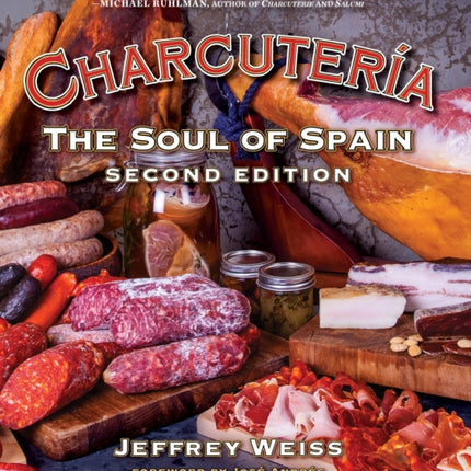 Charcutería: The Soul of Spain