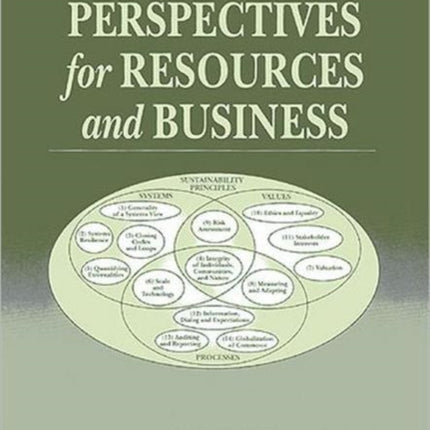 Sustainability Perspectives for Resources and Business