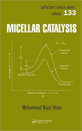 Micellar Catalysis