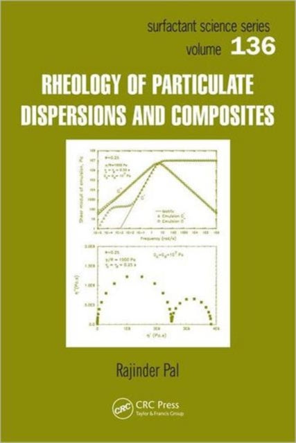 Rheology of Particulate Dispersions and Composites