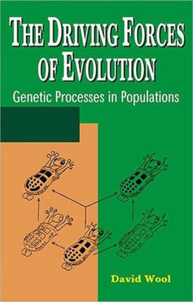 The Driving Forces of Evolution: Genetic Processes in Populations