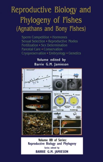 Reproductive Biology and Phylogeny of Fishes