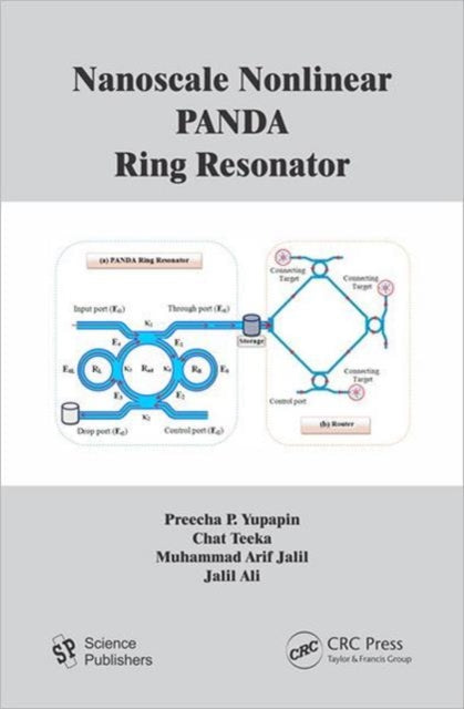 Nanoscale Nonlinear PANDA Ring Resonator