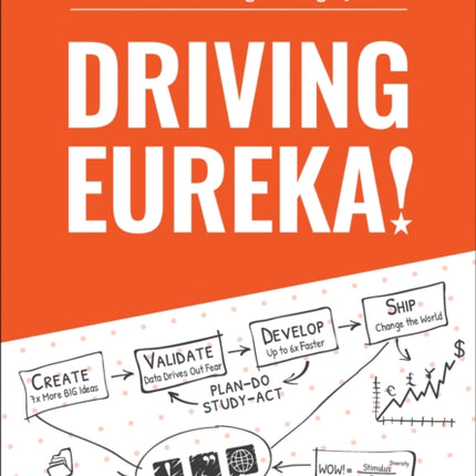 Driving Eureka!: Problem-Solving with Data-Driven Methods & the Innovation Engineering System