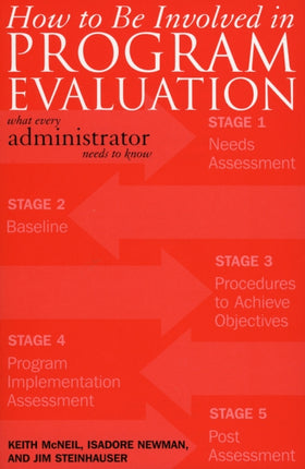 How to be Involved in Program Evaluation: What