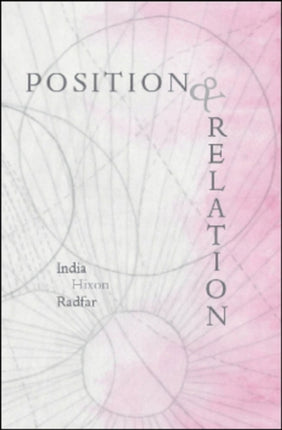 Position & Relation