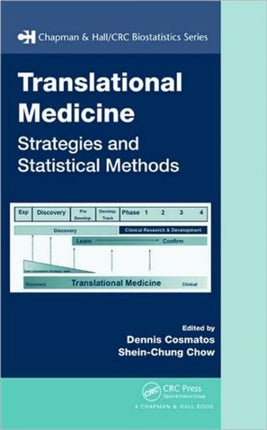 Translational Medicine: Strategies and Statistical Methods