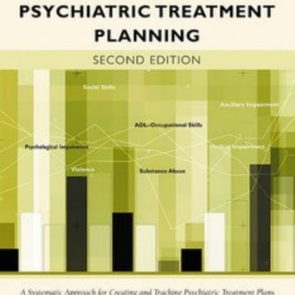 Fundamentals of Psychiatric Treatment Planning