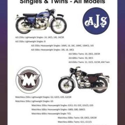 Ajs & Matchless 1957-1966 Workshop Manual All Models - Singles & Twins