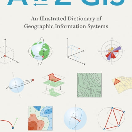 A to Z GIS