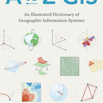 A to Z GIS