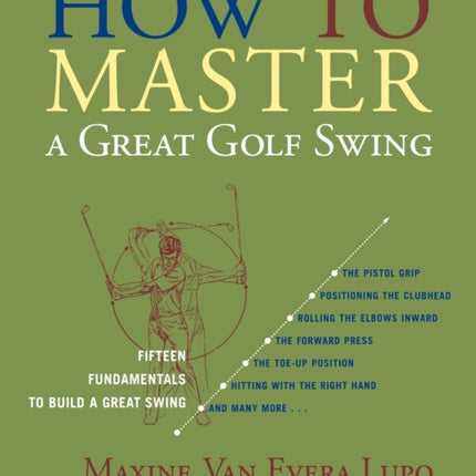 How to Master a Great Golf Swing: Fifteen