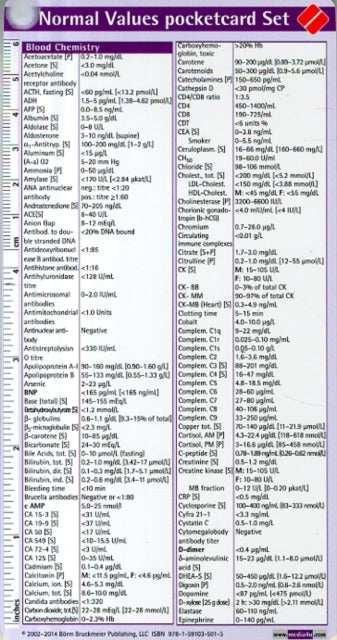 Normal Values Pocketcard