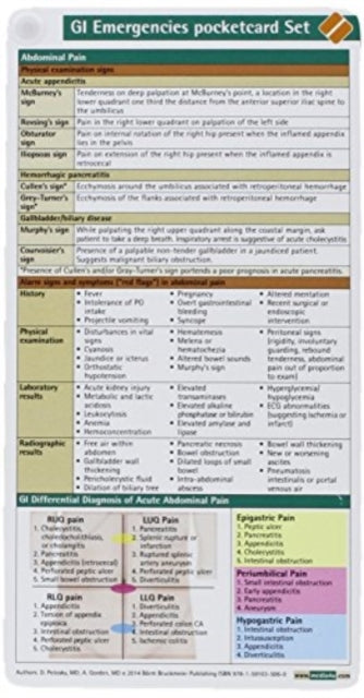 Gastro Intestinal Emergencies Set