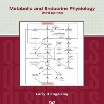 Metabolic and Endocrine Physiology